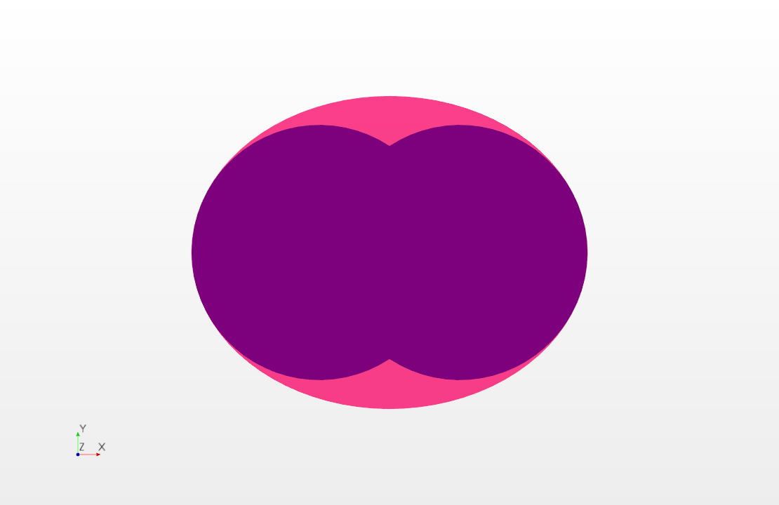 Ellipse Correct Curvature