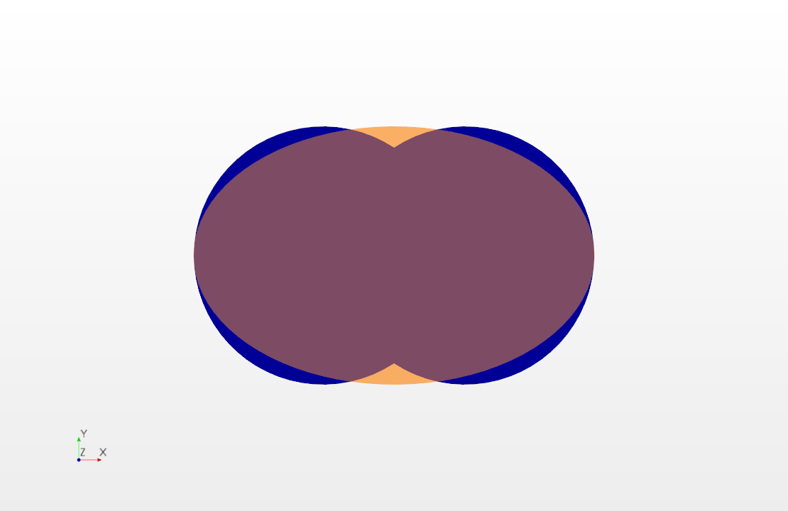 An elliptical hull that is the same height and width as the double bubble.