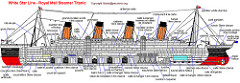 titanic_schema by Brony1789 car snow photo