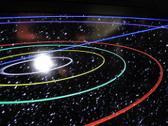 Guide to Solar System by Goodnight London Solar System photo