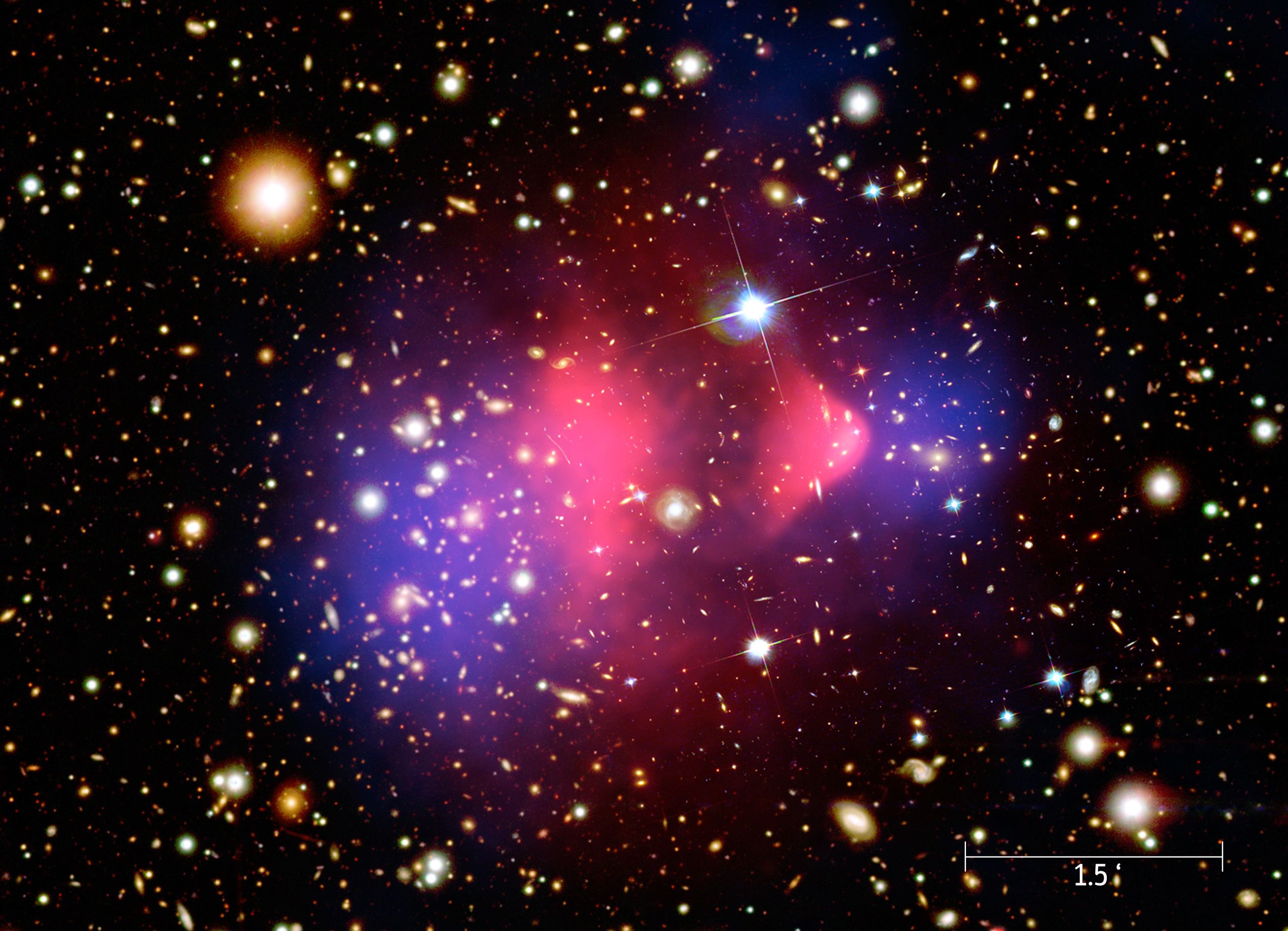 dark matter