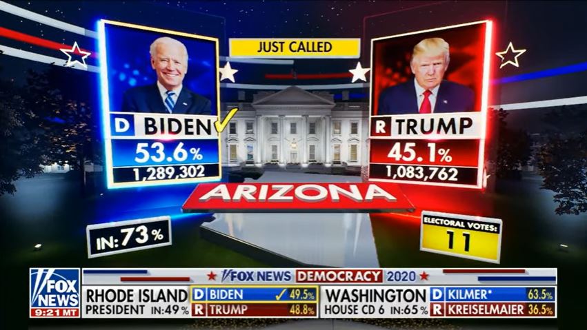 When Fox News viewers flip to CNN, their opinions shift too, study finds