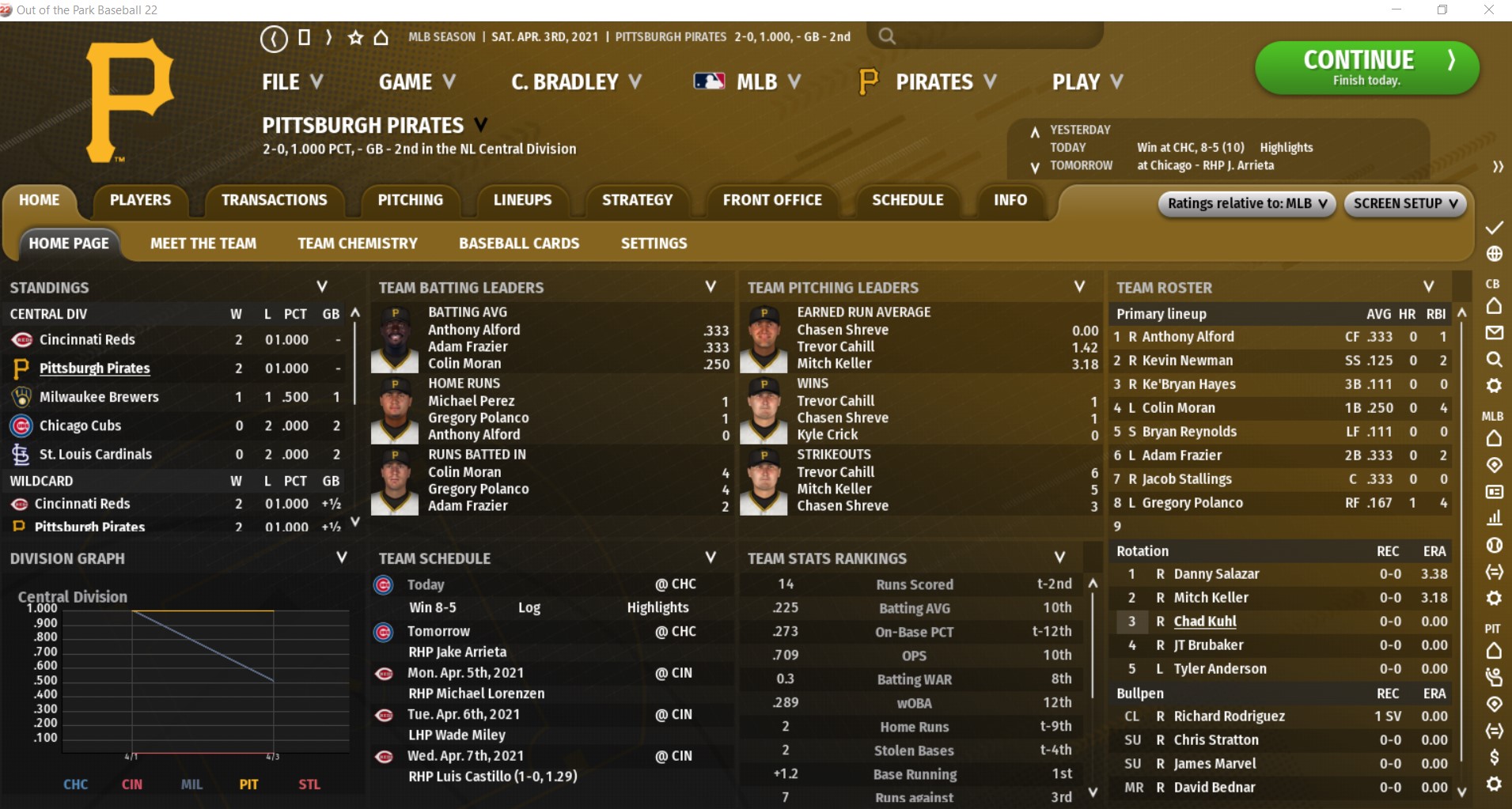 ootp baseball 19 stupid ai trade proposal ootp baseball 19 stupid ai trade proposal